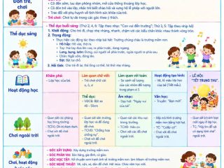 Lá 2 – Tuần 3: Lớp Học Của Bé – Tết Trung Thu
