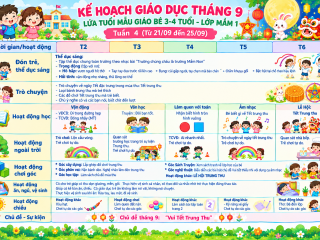 Mầm 1 – Tuần 4 Tháng 9